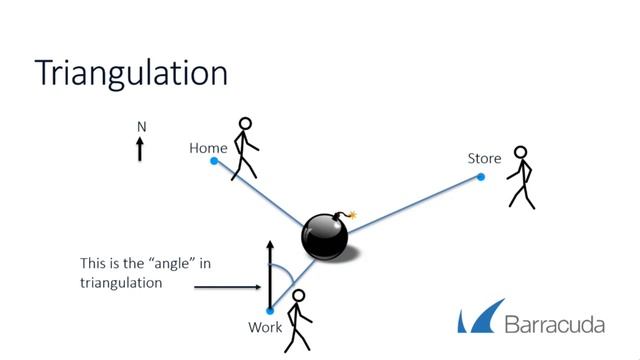DEF CON 24 - JusticeBeaver - Discovering and Triangulating Rogue Cell Towers смотреть онлайн
