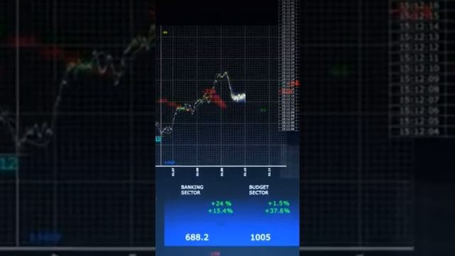 Доллары и евро покупать опасно в 2023 году.#shorts