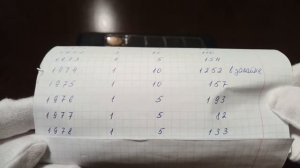 Стоимость монеты 3 копейки СССР 1961-1991 года, на 2021 год