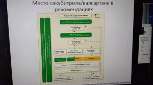 Инспра или Юперио