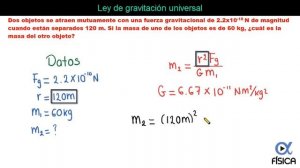 ? Ley de Gravitación Universal (Calcular la MASA +Fórmulas)