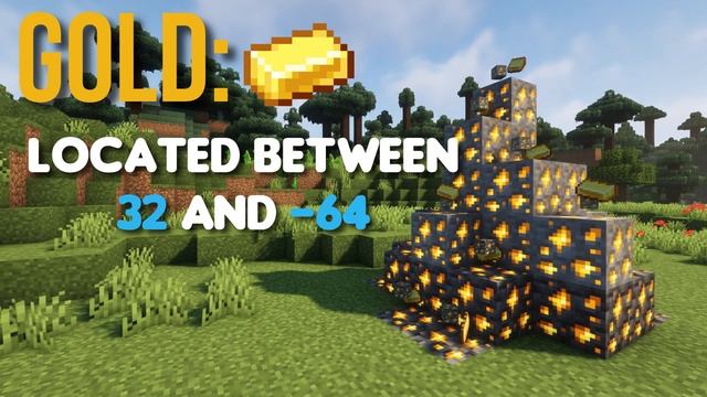 How to FIND Every ORE in Minecraft 1.18+ (Easy Tutorial) смотреть онлайн