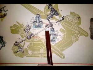 Устройство рулевого управления с червячным редуктором.