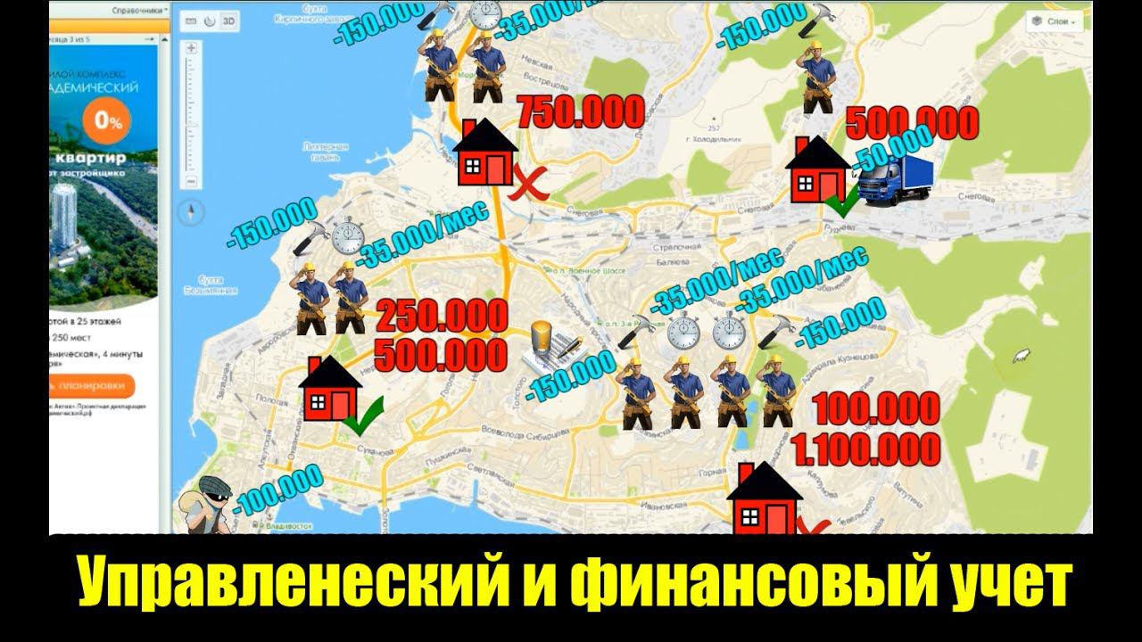 Управленческий и финансовый учет