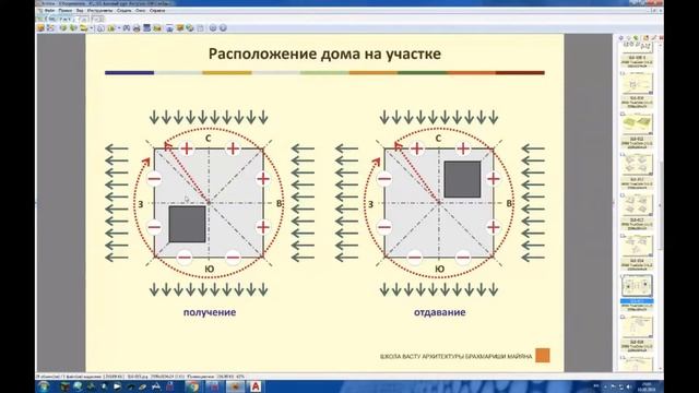 лекция 6 Васту, расположение дома на участке!!! смотреть онлайн