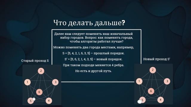 Задача коммивояжёра. Метод отжига
