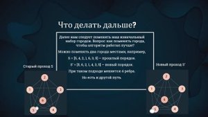 Задача коммивояжёра. Метод отжига