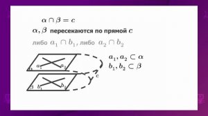 Геометрия. 10 класс. Взаимное расположение плоскостей. Параллельность плоскостей /20.10.2020/