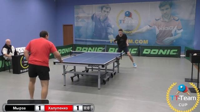 12 октября 2018. Серый зал. TT Cup смотреть онлайн