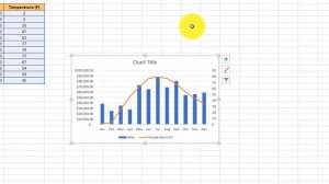 How to Create Excel Combination Chart with Secondary Vertical Axis