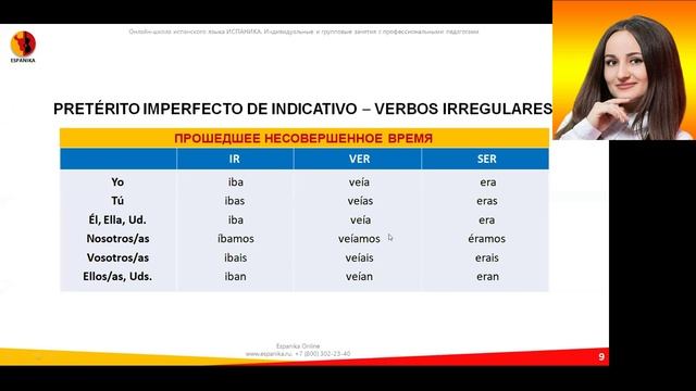 Испанский уровень а2. Уровни испанского языка. Испанский уровень а1. Грамматика испанский а1 а2. Грамматика уровня а2.