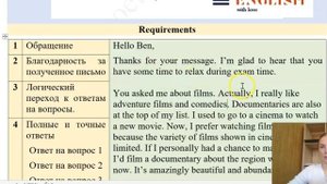 ОГЭ Английский 2023 - ЭЛЕКТРОННОЕ ПИСЬМО. Образец написания письма и требования.