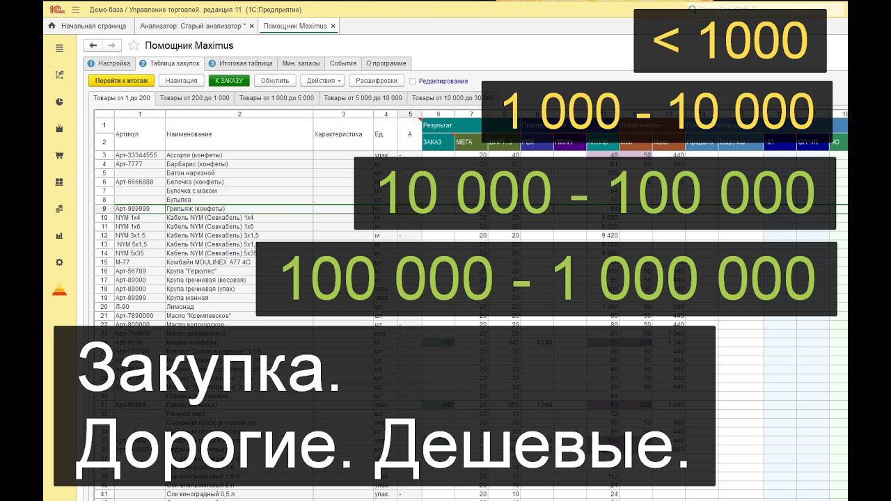 Закупка в 1С - разделить дешевые, дорогие товары на разные отчеты смотреть онлайн