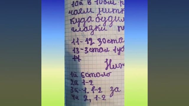 Описание медузы амигуруми смотреть онлайн