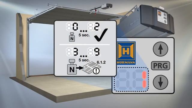 Hörmann Программирование привода гаражных ворот SupraMatic с настройкой пульта HS5 BS HD смотреть онлайн