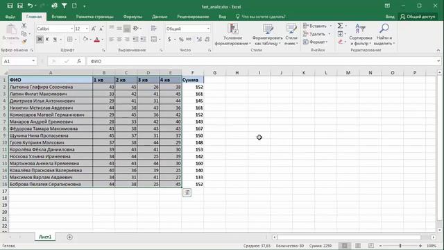Возможности экспресс-анализа в Microsoft Excel