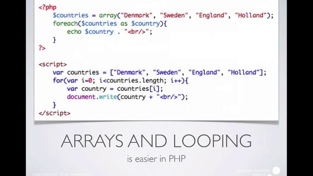 JavaScript and PHP смотреть онлайн