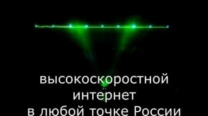 wi fi в автомобиль. высокоскоростной интернет в машине