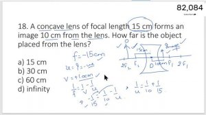 Best MCQ Class 10 Light Reflection & Refraction of Light // CBSE Board #mcqncert  #class10sciencemc