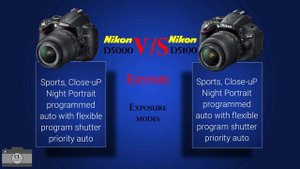 Nikon D5000 vs Nikon D5100