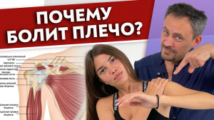 Диагностика плеча и плечевого сустава.
Что делать, если болит ПЛЕЧО?