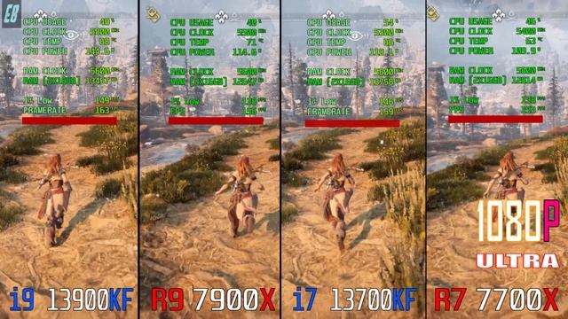 RYZEN 7 7700X vs INTEL i7 13700KF vs RYZEN 9 7900X vs INTEL i9 13900KF // PC GAMES BENCHMARK TEST /