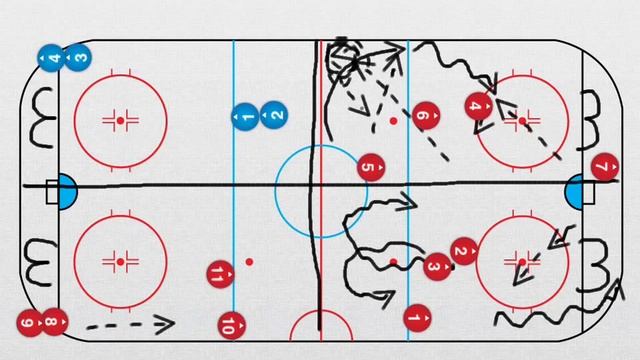 Упражнения на льду: 1 в 1 смотреть онлайн