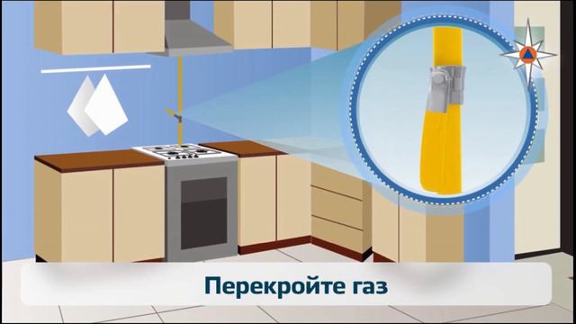 В какую сторону закрывается газовый кран на кухне