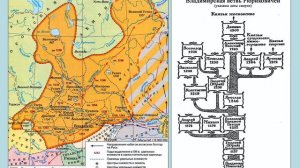История_Лекция 2_Восточные славяне_Русское государство в IX-XV вв_Часть 3