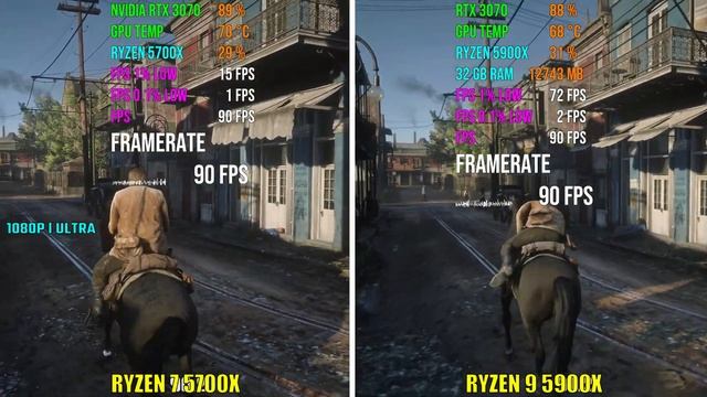 RYZEN 7 5700X vs RYZEN 9 5900X | Test in 6 Games
