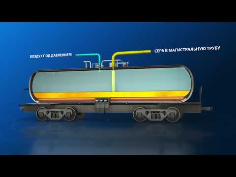 производство серной кислоты.
