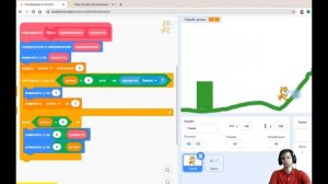 Платформер на Скретч #4 | Уклон и прыжок