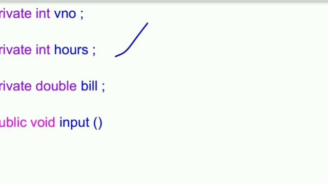 Java Program on Parking Lot смотреть онлайн