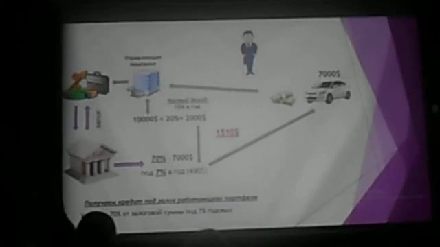 Что дает нам изучение финансовой грамотности. Успешный человек как придти к Успеху? Планирование смотреть онлайн