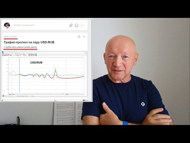 Прогноз на USD-RUB