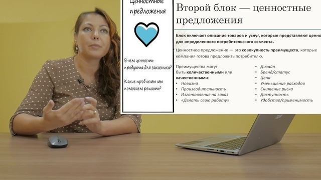 Бизнес модель разработка бизнес модели; основные компоненты бизнес модели