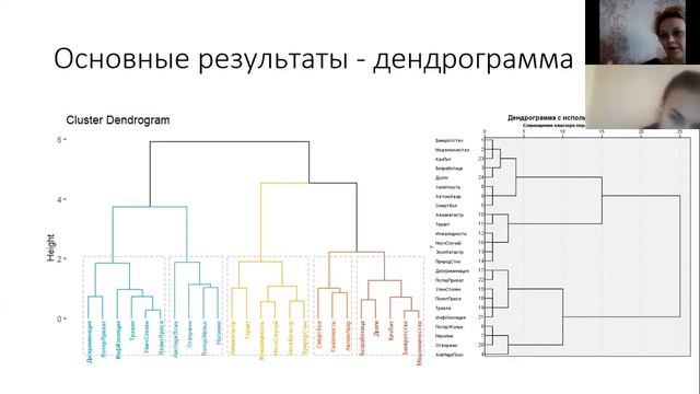 Лекции по многомерным методам. Кластерный анализ.