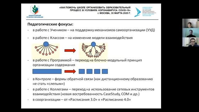Как организовать дистанционное обучение в школе в условиях карантина. Вебинар 1 смотреть онлайн