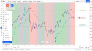 Two Arrows Scalping