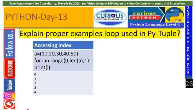 Py Day-13: Python Tuple For Beginners смотреть онлайн