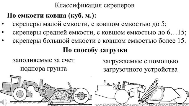 Технологические процессы переработки грунта  (4 часть)