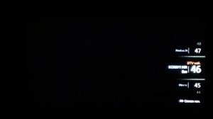 Обзор каналов во время профилактики (18.10.2023)