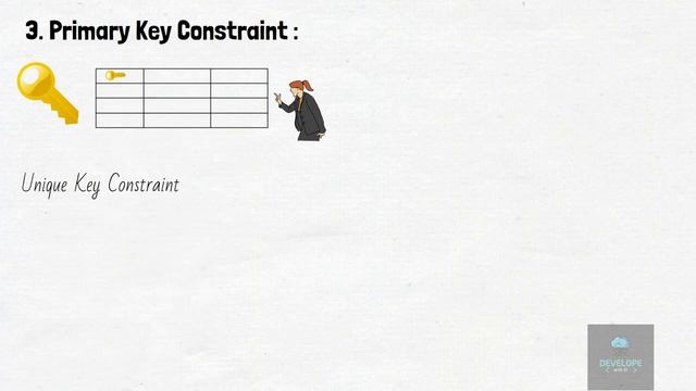 Lec-3 Entity Integrity constraints in dbms with Examples | Domain, Referential Integrity, Key