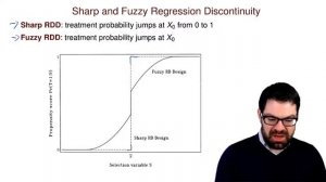 Causal Inference -- 13/23 -- Regression Discontinuity Basics