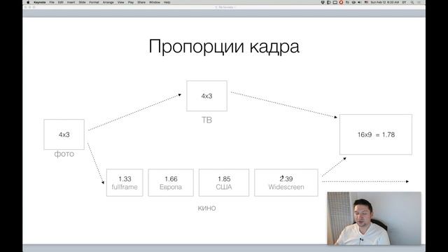 Технические параметры видео файлов. Пропорции кадра. Эпизод с занятия. Дмитрий Ларионов смотреть онлайн