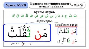 правило сукунированного нуна и танвина буквы ихфа'