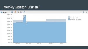 Andrew Orobator: Using Android Studio's Performance Monitors