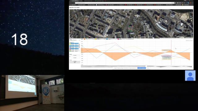 Act in Space Berlin : Livestream Day 2