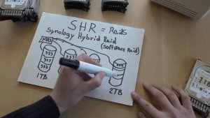 RAID 5 vs. Synology Hybrid RAID (SHR) and how it works! - 341