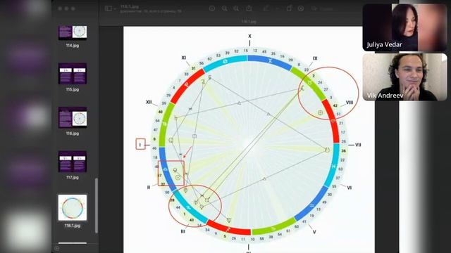 Юлия. Солнце-Плутон в Весах в 1 доме. Pluto Oracle. Виктор Андреев